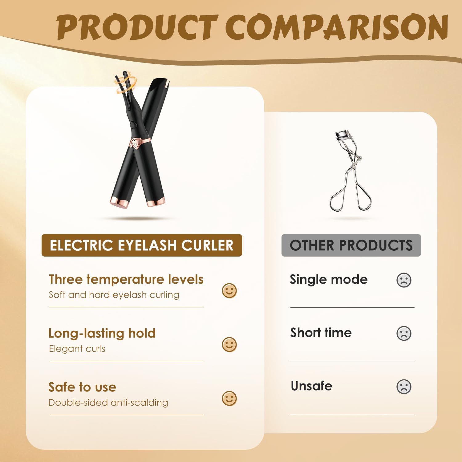Heated Eyelash Curler, Electric Eyelash Curler for Instant Glam with USB Charging 3 Temperature Modes, 2-in-1 Clip-Type Design Eyelash Styling Tool