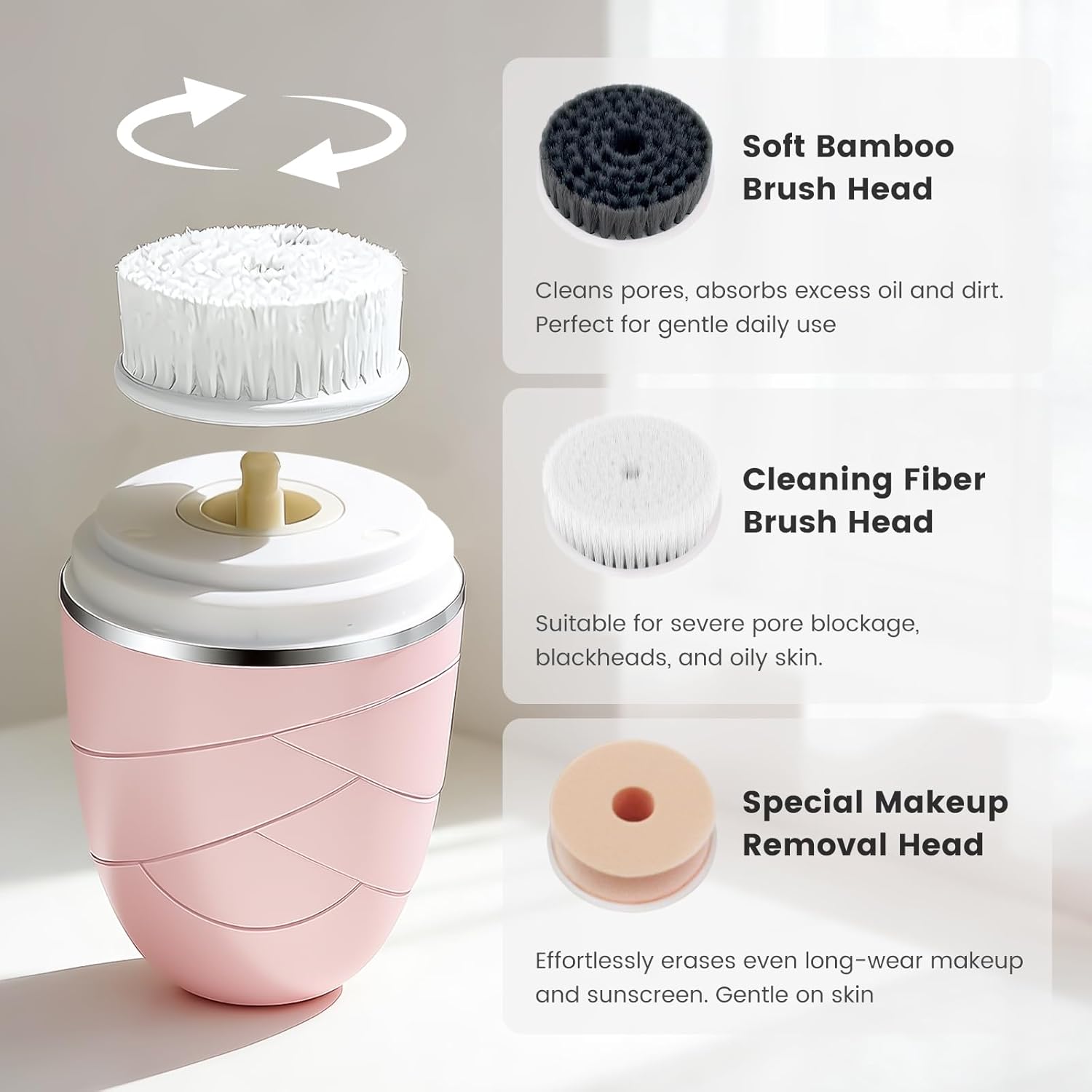 Facial Cleansing Brush, Mini Electric Face Scrubber, Waterproof Face Exfoliator Brush for Deep Cleansing, Portable Face Wash Brush for Travel, Easy