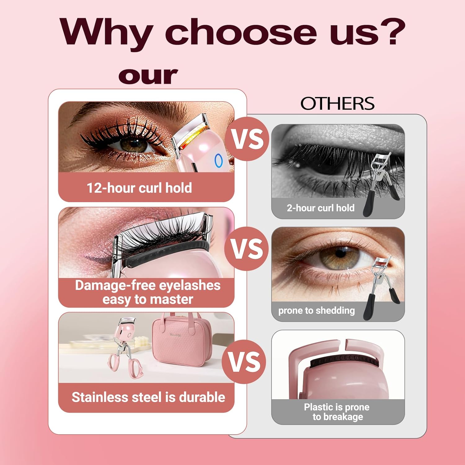 Heated Eyelash Curler Electric Eyelash Curlers 8s Fast Heating Lash Curler Safe Anti-Burn Lash Curler Intelligent Temp Control rizador de pestañas for 24H