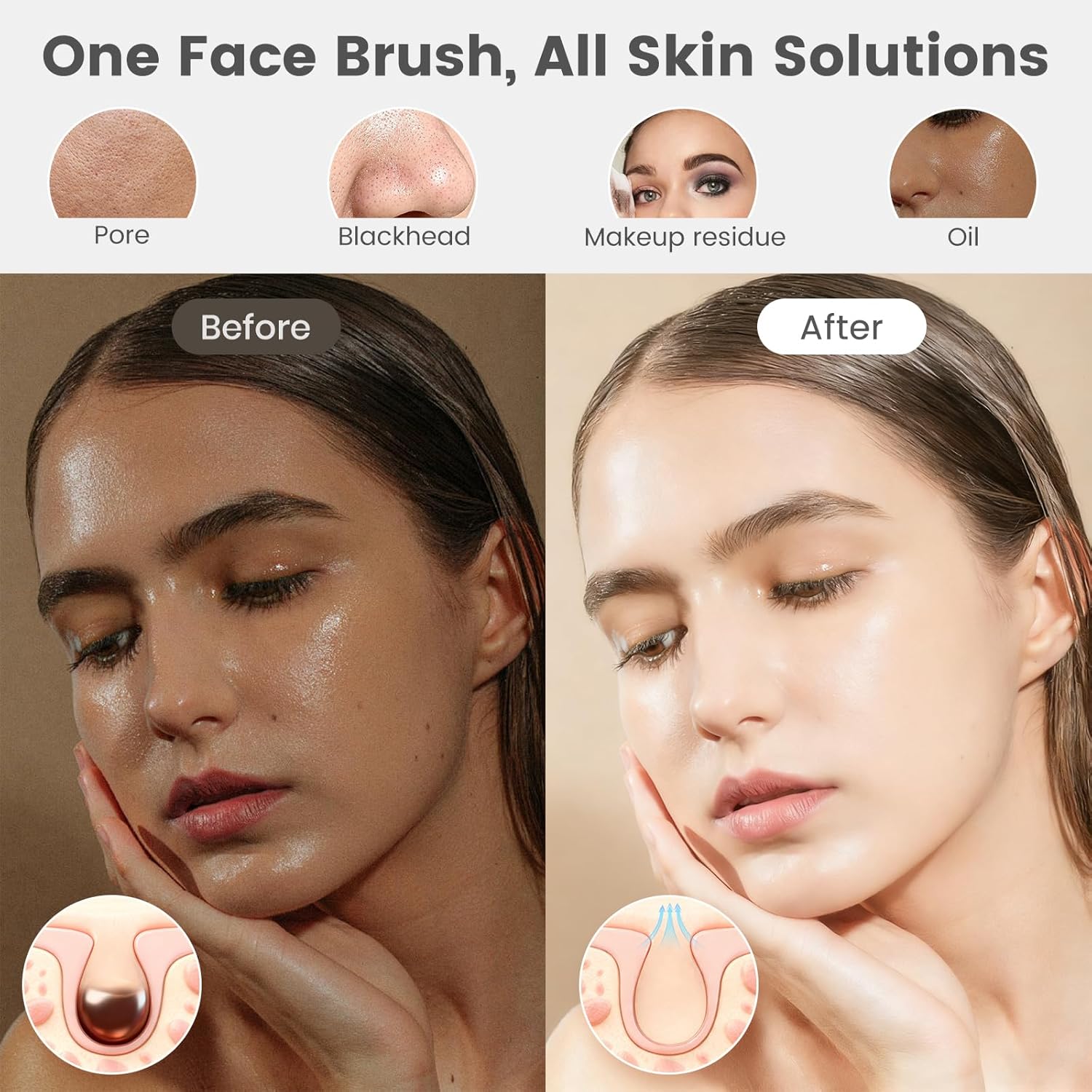 Facial Cleansing Brush, Mini Electric Face Scrubber, Waterproof Face Exfoliator Brush for Deep Cleansing, Portable Face Wash Brush for Travel, Easy