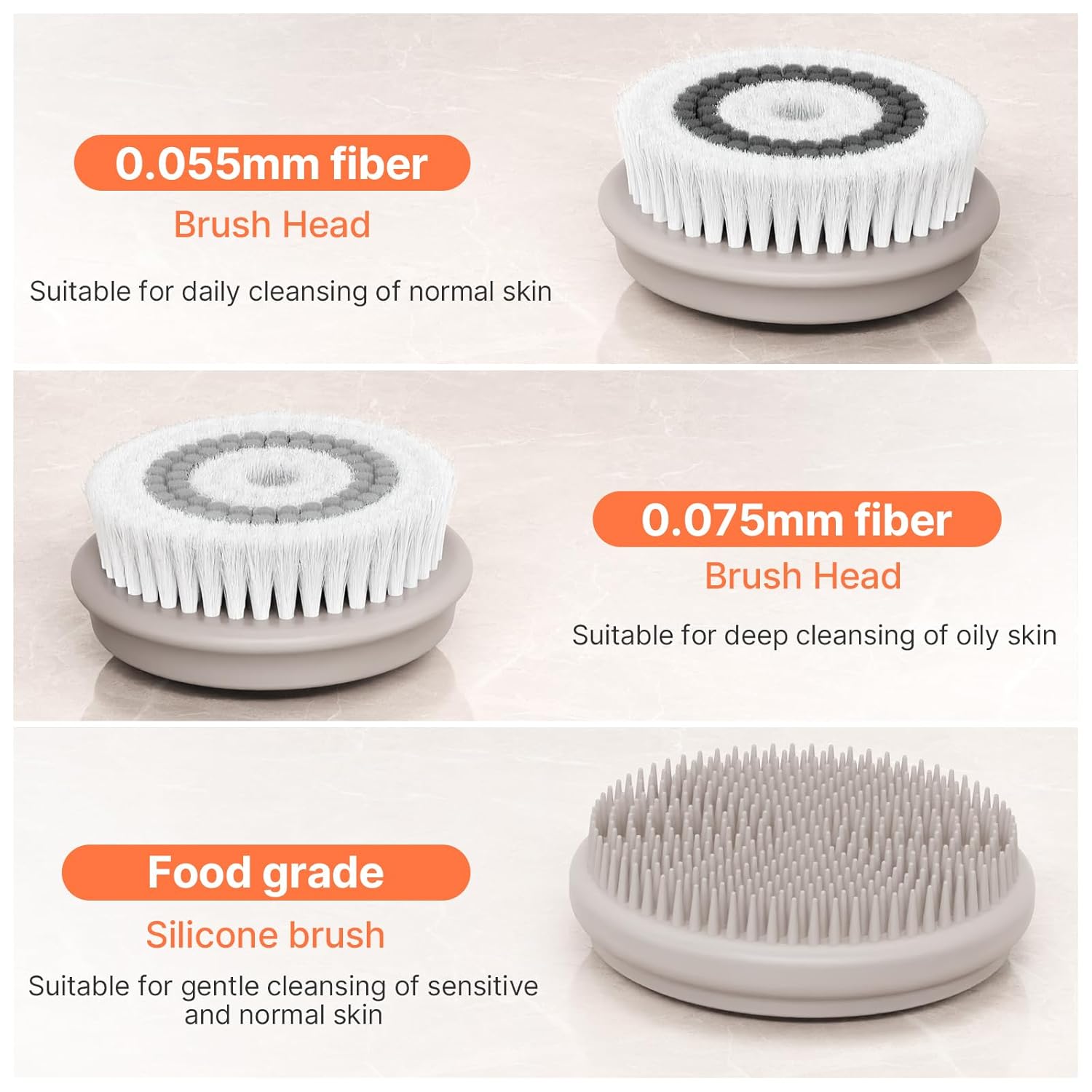 Face Scrubber with 3 Brush Heads & 2 Speeds - Deep Cleaning, Exfoliating, and Massaging for All Skin Types - Facial Cleansing Brush Includes Silicone